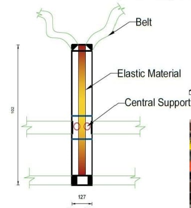 FlexOppor Design