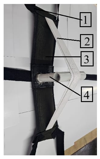 Version 2 Prototype
